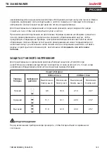 Preview for 149 page of Indel B TB 30 AM DRAWER Instructions For Use Manual