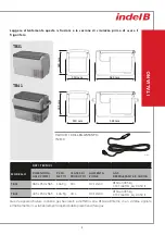 Preview for 5 page of Indel B TB 31 Instructions For Use Manual