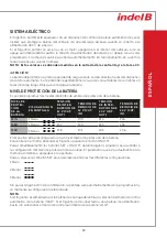 Preview for 21 page of Indel B TB 31 Instructions For Use Manual