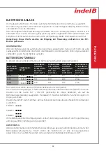 Preview for 35 page of Indel B TB 31 Instructions For Use Manual