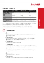 Preview for 5 page of Indel B TB118 DD Steel Instructions For Use Manual