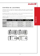 Preview for 55 page of Indel B TB118 DD Steel Instructions For Use Manual