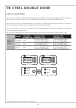 Preview for 70 page of Indel B TB118 DD Steel Instructions For Use Manual