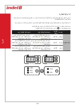 Preview for 102 page of Indel B TB118 DD Steel Instructions For Use Manual