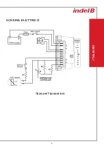 Preview for 11 page of Indel B TB28AM Instructions For Use Manual