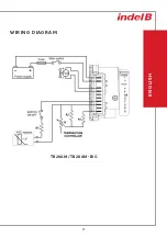 Preview for 19 page of Indel B TB28AM Instructions For Use Manual