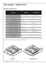 Preview for 22 page of Indel B TB28AM Instructions For Use Manual