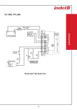 Preview for 43 page of Indel B TB28AM Instructions For Use Manual