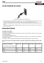 Предварительный просмотр 17 страницы Indel B TB32 Instructions For Use Manual