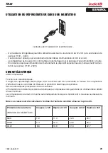 Предварительный просмотр 23 страницы Indel B TB32 Instructions For Use Manual