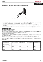 Preview for 29 page of Indel B TB32 Instructions For Use Manual