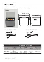 Preview for 12 page of Indel B TB45 Instructions For Use Manual