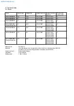 Preview for 11 page of Indel Marine 602421B000003 Installation And Operating Instructions Manual