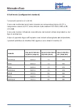 Предварительный просмотр 50 страницы Indel Webasto Marine BI29 Dual Installation And Usage Instructions