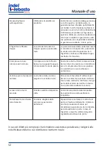 Предварительный просмотр 53 страницы Indel Webasto Marine BI29 Dual Installation And Usage Instructions