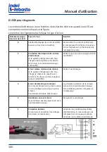 Предварительный просмотр 102 страницы Indel Webasto Marine BI29 Dual Installation And Usage Instructions