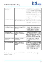 Предварительный просмотр 149 страницы Indel Webasto Marine BI29 Dual Installation And Usage Instructions