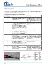 Предварительный просмотр 150 страницы Indel Webasto Marine BI29 Dual Installation And Usage Instructions