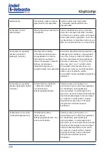 Предварительный просмотр 172 страницы Indel Webasto Marine BI29 Dual Installation And Usage Instructions