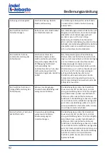 Preview for 92 page of Indel Webasto Marine DR105 Installation And Usage Instructions