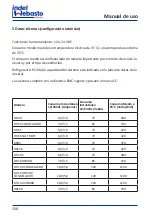 Preview for 150 page of Indel Webasto Marine DR105 Installation And Usage Instructions