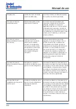 Preview for 152 page of Indel Webasto Marine DR105 Installation And Usage Instructions