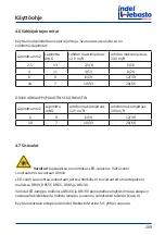 Preview for 209 page of Indel Webasto Marine DR105 Installation And Usage Instructions