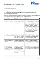 Preview for 271 page of Indel Webasto Marine DR105 Installation And Usage Instructions