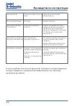 Preview for 274 page of Indel Webasto Marine DR105 Installation And Usage Instructions