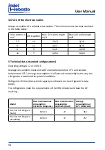 Предварительный просмотр 50 страницы Indel Webasto Marine FR115EL Installation And Usage Instructions