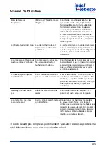 Предварительный просмотр 105 страницы Indel Webasto Marine FR115EL Installation And Usage Instructions