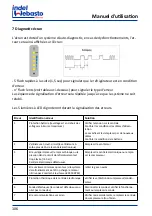 Предварительный просмотр 106 страницы Indel Webasto Marine FR115EL Installation And Usage Instructions