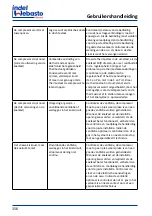 Предварительный просмотр 156 страницы Indel Webasto Marine FR115EL Installation And Usage Instructions