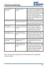 Предварительный просмотр 157 страницы Indel Webasto Marine FR115EL Installation And Usage Instructions