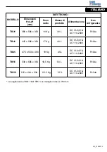 Preview for 5 page of Indel Webasto Marine Isotherm TB31 Instructions For Use Manual