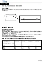 Preview for 8 page of Indel Webasto Marine Isotherm TB31 Instructions For Use Manual