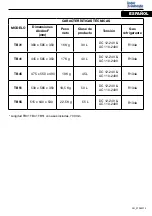 Preview for 23 page of Indel Webasto Marine Isotherm TB31 Instructions For Use Manual