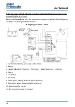 Предварительный просмотр 30 страницы Indel Webasto Compact Classic Installation And Usage Instructions