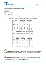 Предварительный просмотр 32 страницы Indel Webasto Compact Classic Installation And Usage Instructions