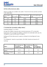 Preview for 50 page of Indel Webasto Free Line Elegance Isotherm FR115 Installation And Usage Instructions