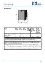 Preview for 55 page of Indel Webasto Free Line Elegance Isotherm FR115 Installation And Usage Instructions