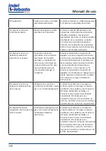 Preview for 130 page of Indel Webasto Free Line Elegance Isotherm FR115 Installation And Usage Instructions