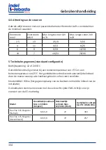 Preview for 154 page of Indel Webasto Free Line Elegance Isotherm FR115 Installation And Usage Instructions