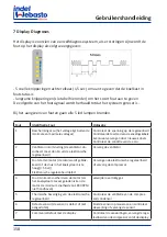 Preview for 158 page of Indel Webasto Free Line Elegance Isotherm FR115 Installation And Usage Instructions