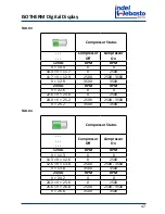 Предварительный просмотр 47 страницы Indel Webasto isotherm 101N0212 Instruction Manual