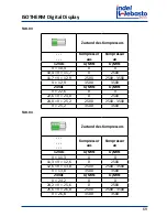 Предварительный просмотр 69 страницы Indel Webasto isotherm 101N0212 Instruction Manual