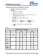 Предварительный просмотр 89 страницы Indel Webasto isotherm 101N0212 Instruction Manual