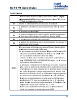 Предварительный просмотр 95 страницы Indel Webasto isotherm 101N0212 Instruction Manual