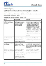 Предварительный просмотр 30 страницы Indel Webasto isotherm BI16 Installation And Usage Instructions