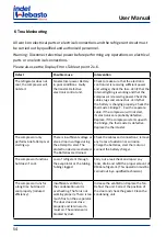 Предварительный просмотр 56 страницы Indel Webasto isotherm BI16 Installation And Usage Instructions